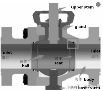 Sealing Performance Analysis and Optimization of High-Pressure Hard-Sealed Trunnion-Mounted Ball Valves